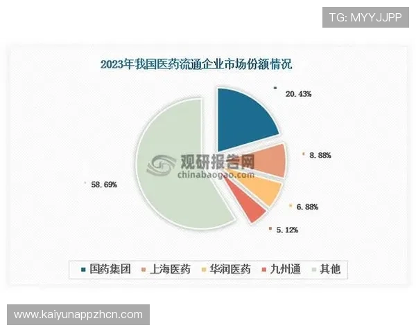 开云中国官方入口:官方入口的最新更新内容与未来发展方向分析 开云中国官方入口:官方入口的最新更新内容与未来发展方向分析