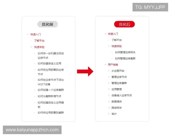 云开线上登陆优化技巧提升登录速度和用户体验的实用方法