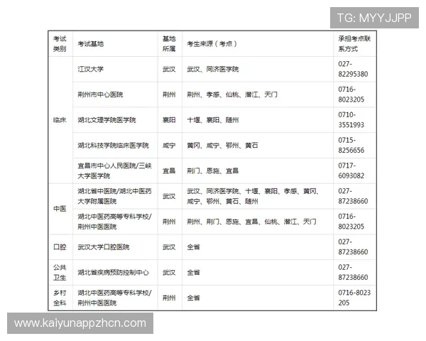 开云Kaiyun中国官网最新资讯与官方公告全面解析助你第一时间掌握品牌动态 开云Kaiyun中国官网最新资讯与官方公告全面解析助你第一时间掌握品牌动态