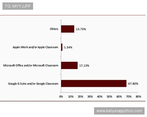 深入了解开云集团旗下品牌的历史沿革与发展战略 深入了解开云集团旗下品牌的历史沿革与发展战略
