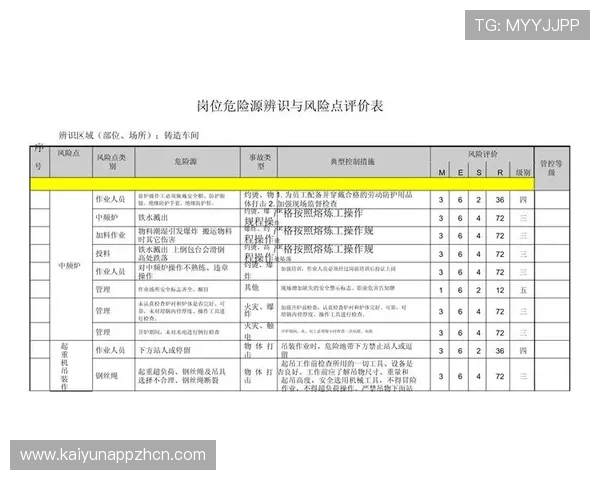 开云平台官网评价：结合用户评论分析平台优势与潜在风险的详细报告
